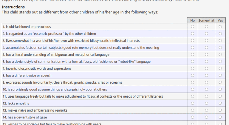 ASSQ Asperger Syndrome Screening Questionnaire - Raadstest.com